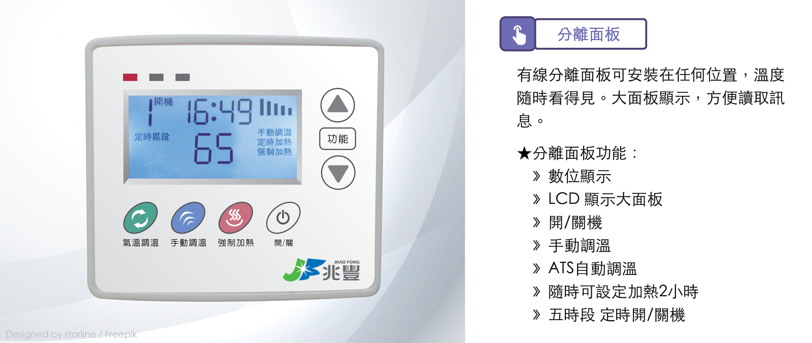 兆豐電能熱水器-機型結構圖