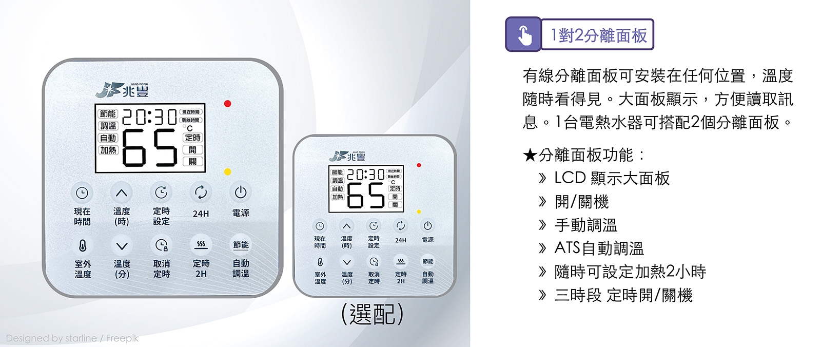 兆豐電能熱水器-機型結構圖