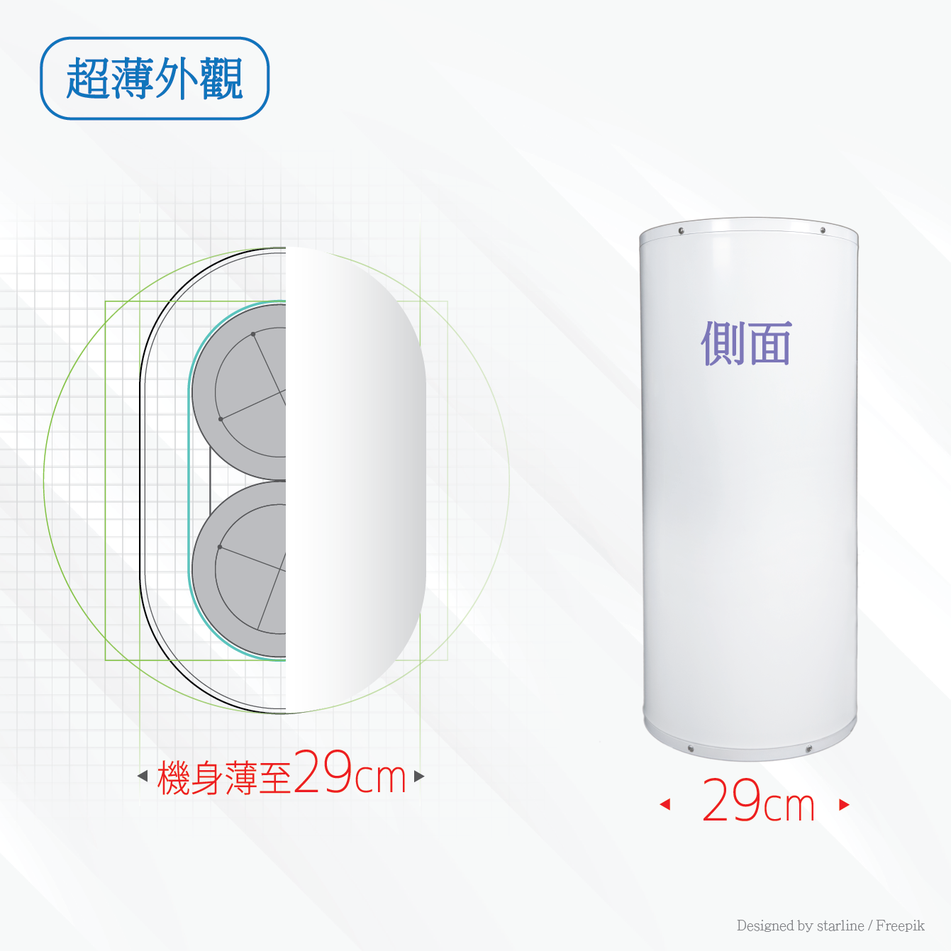 倍容速熱 電能熱水器 AH-620W（輕薄不佔空間）