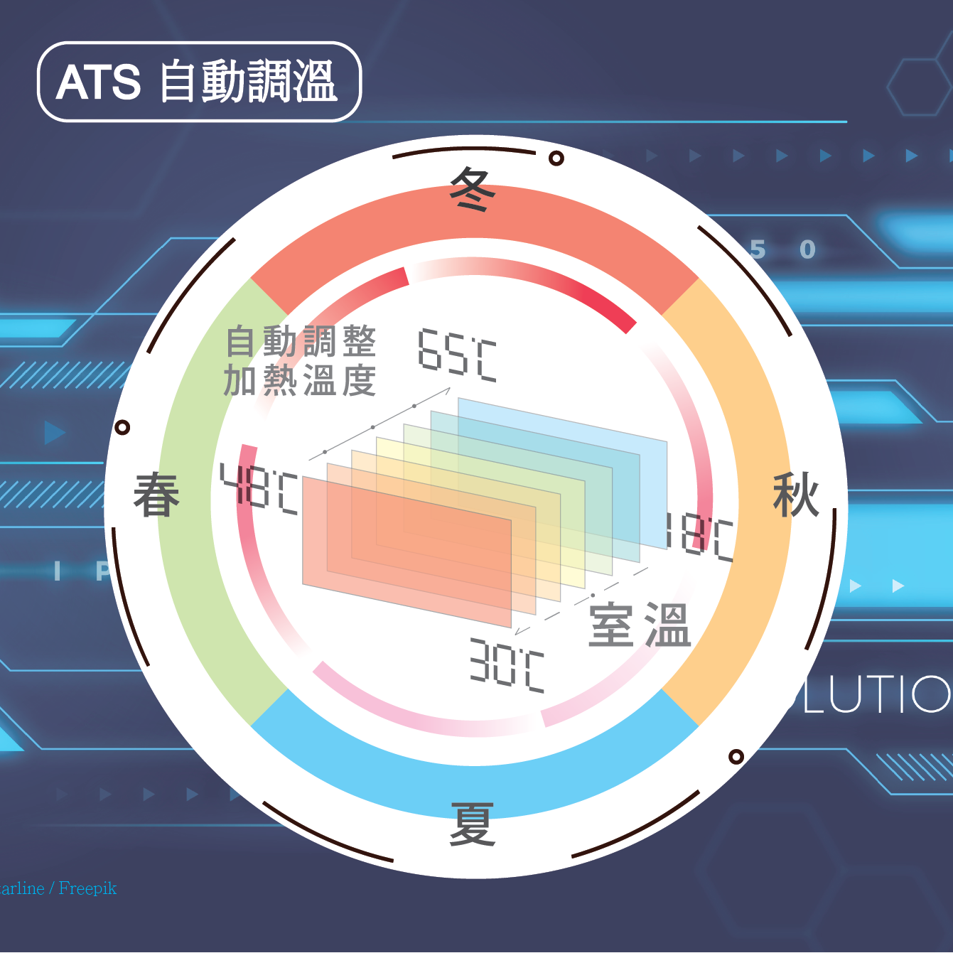 倍容速熱 電能熱水器    AH-1245BS（超大水量）