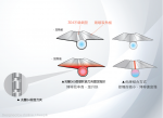 兆豐 高效率濺鍍集熱板