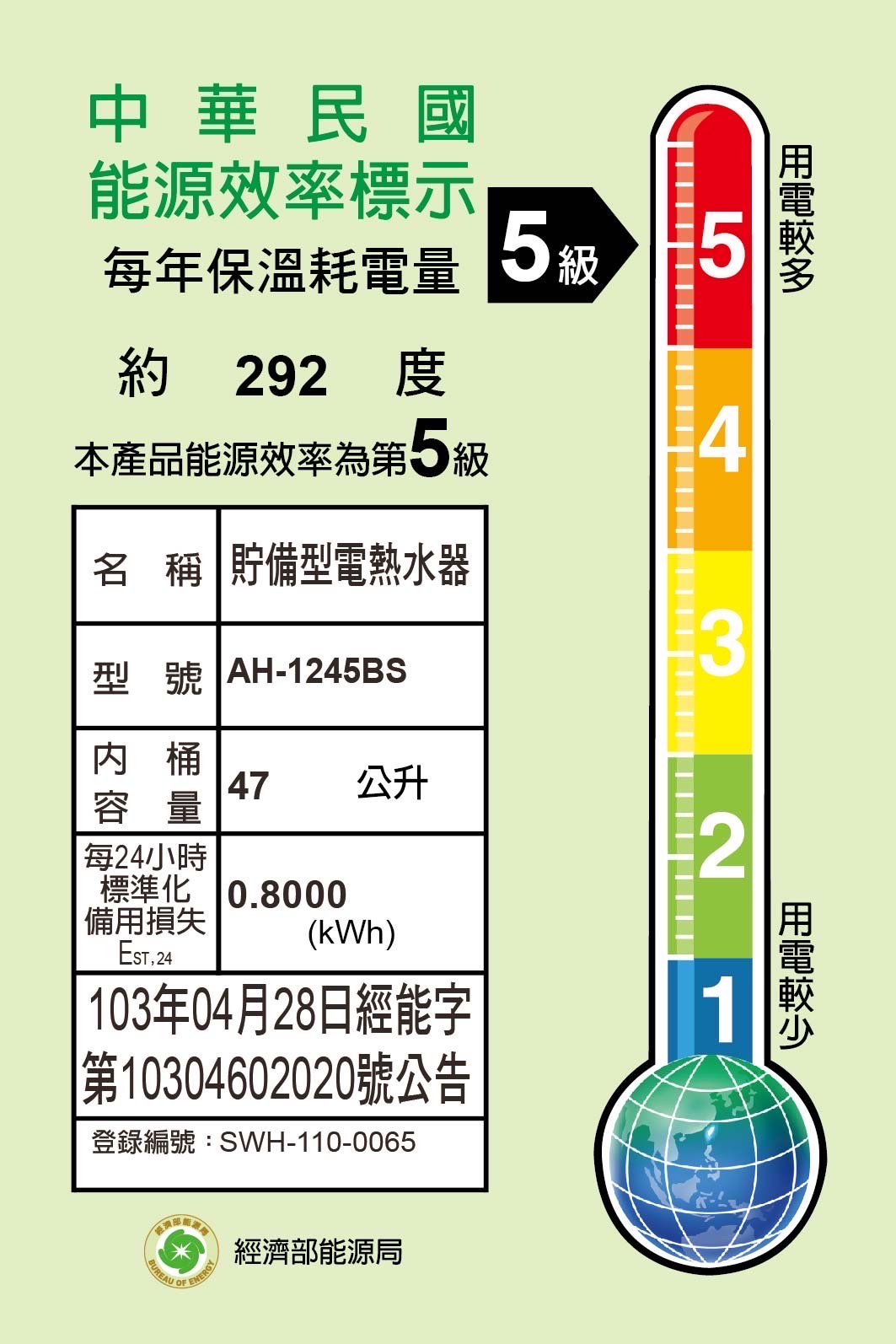 倍容速熱 電能熱水器    AH-1245BS（超大水量）