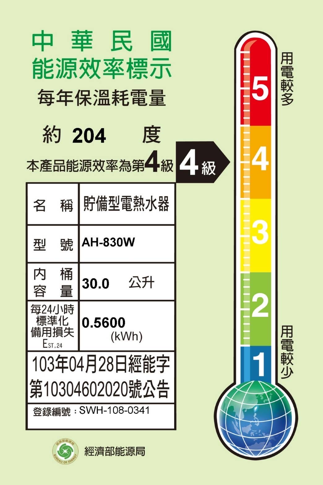 倍容速熱 電能熱水器 AH-830W（經典款）